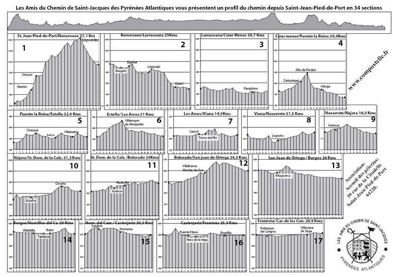 large_Elevation1